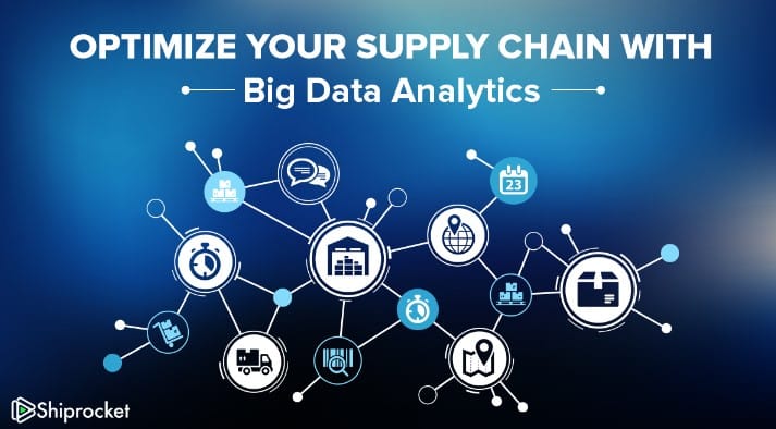 Big Data and Supply Chain Management