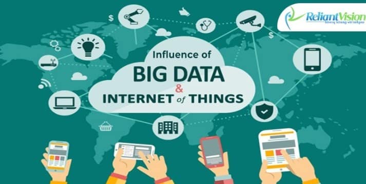 Big Data and the Internet